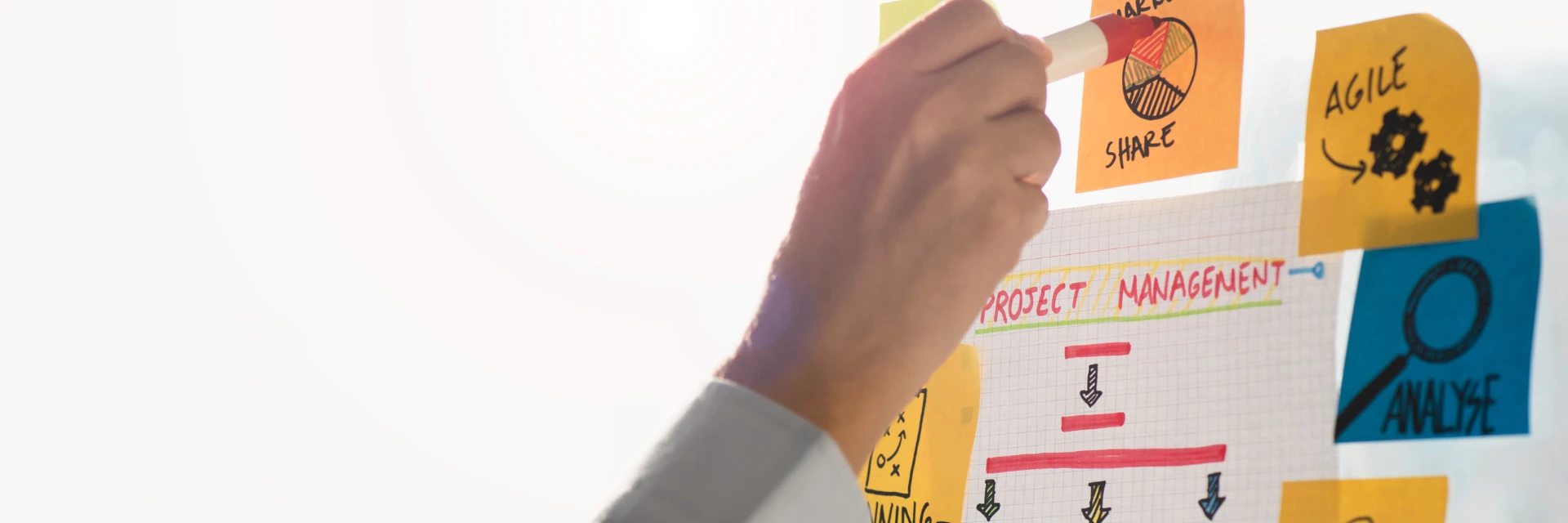 Work Permit Ict 1920 X 640 Px
